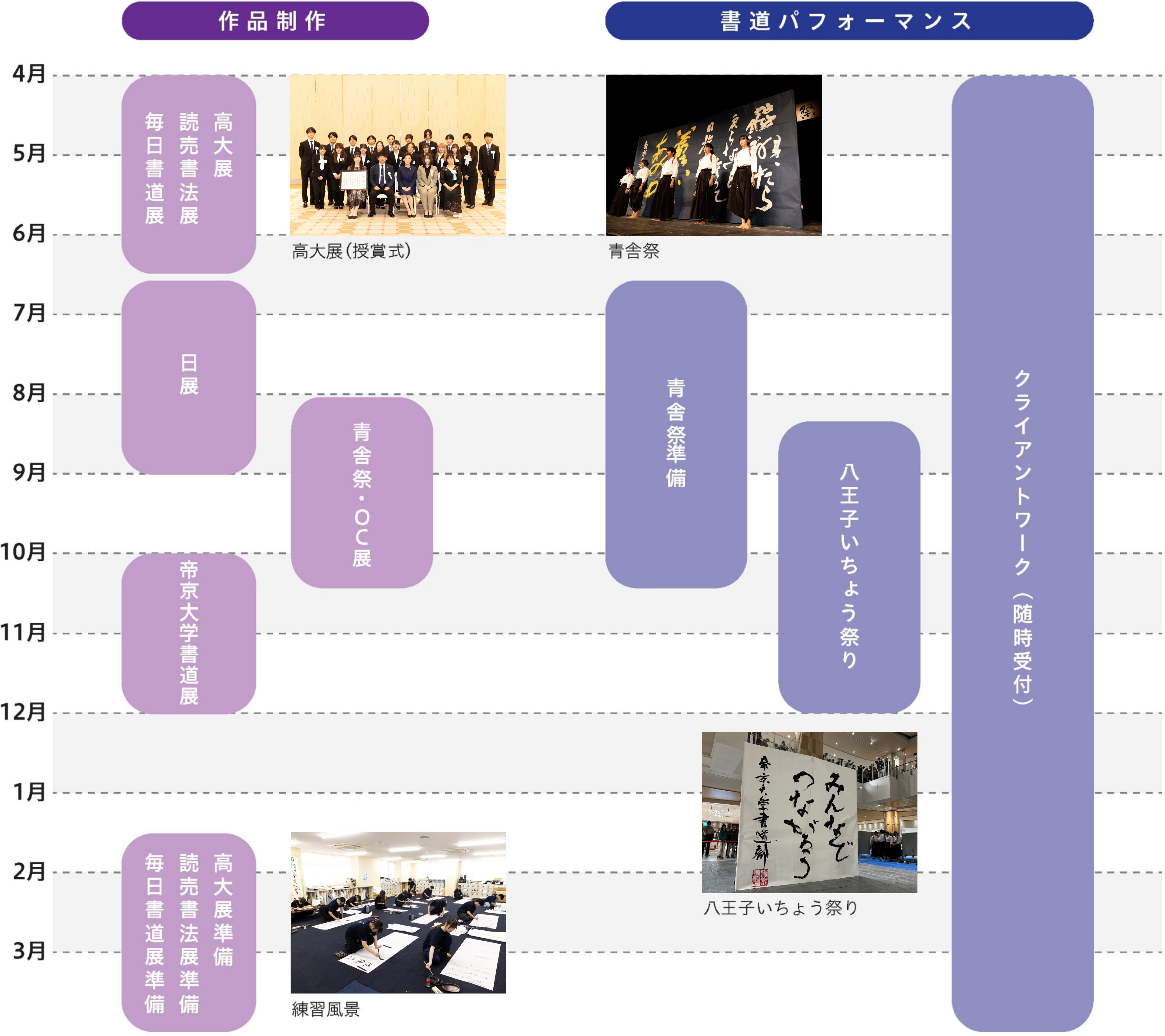 書道部の年間スケジュール